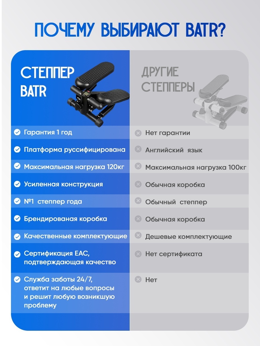 BATR Premium черный классический — фото 2