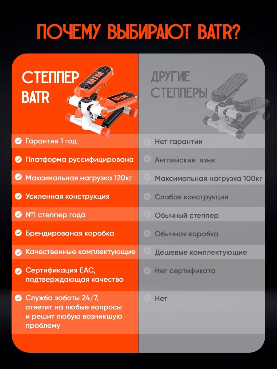 BATR Premium оранжевый классический — фото 2