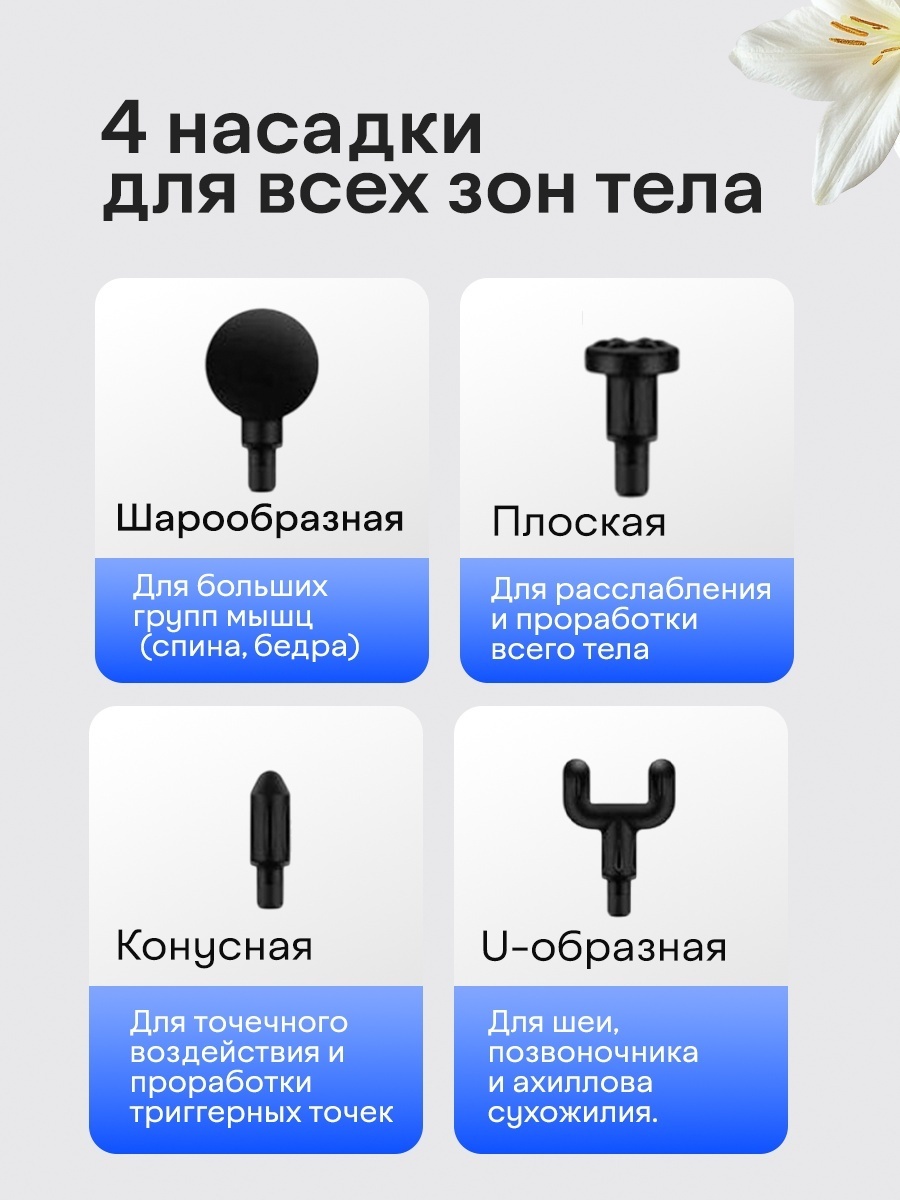 Массажер BATR Prime массажный пистолет вибрационный — фото 7
