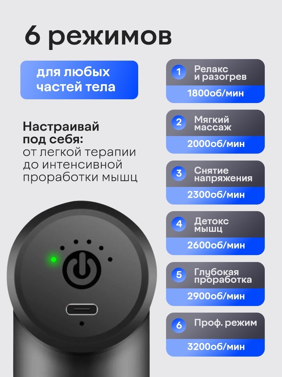Массажер BATR Prime массажный пистолет вибрационный — фото 8