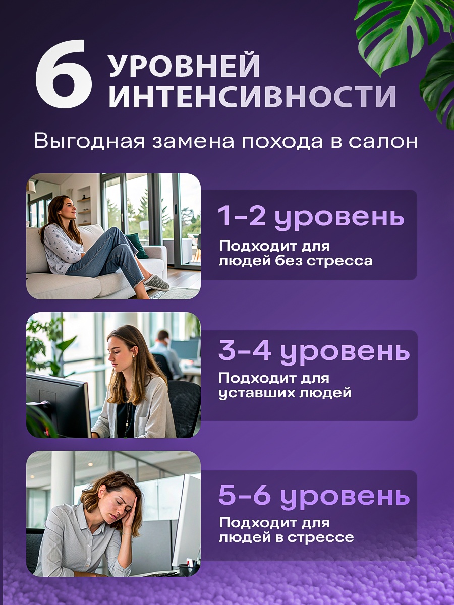 Массажер BATR RELAX360 для ног напольный акупунктурный — фото 3