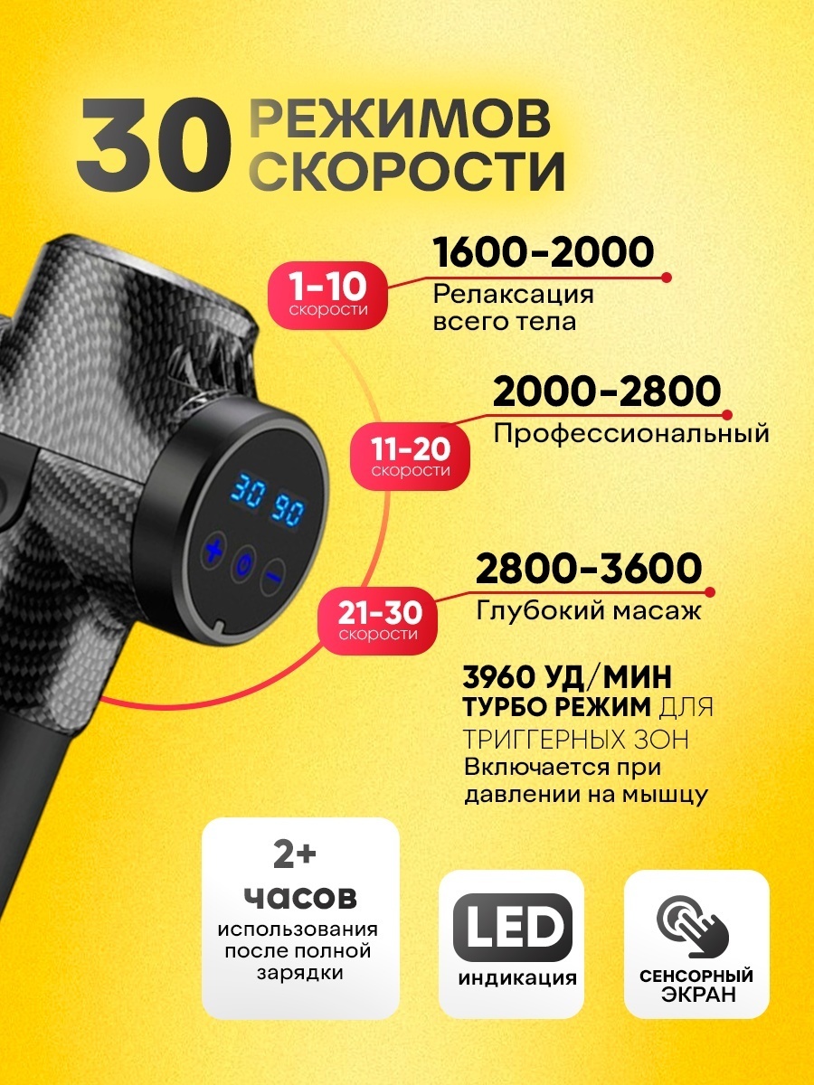 Массажер BATR VIBROX для тела — фото 2
