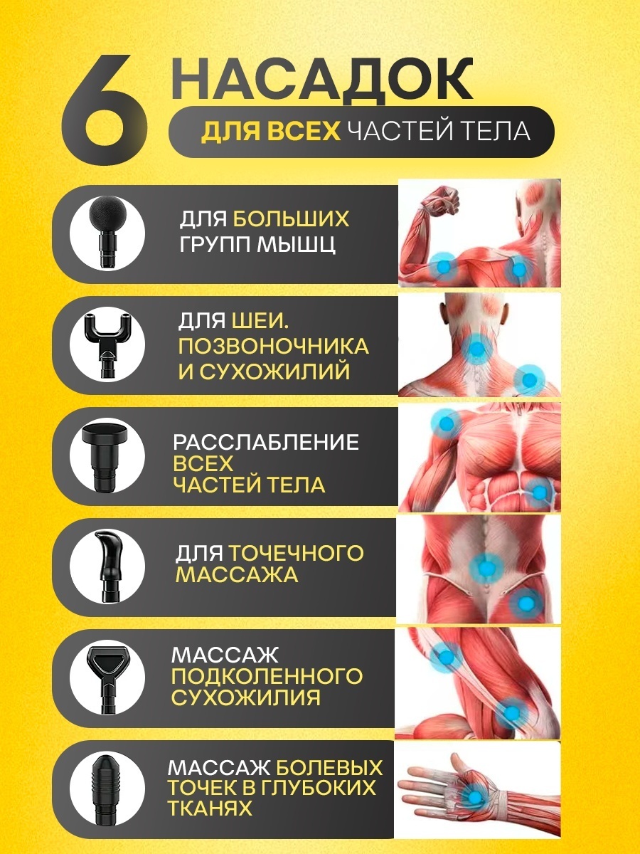Массажер BATR VIBROX для тела — фото 3