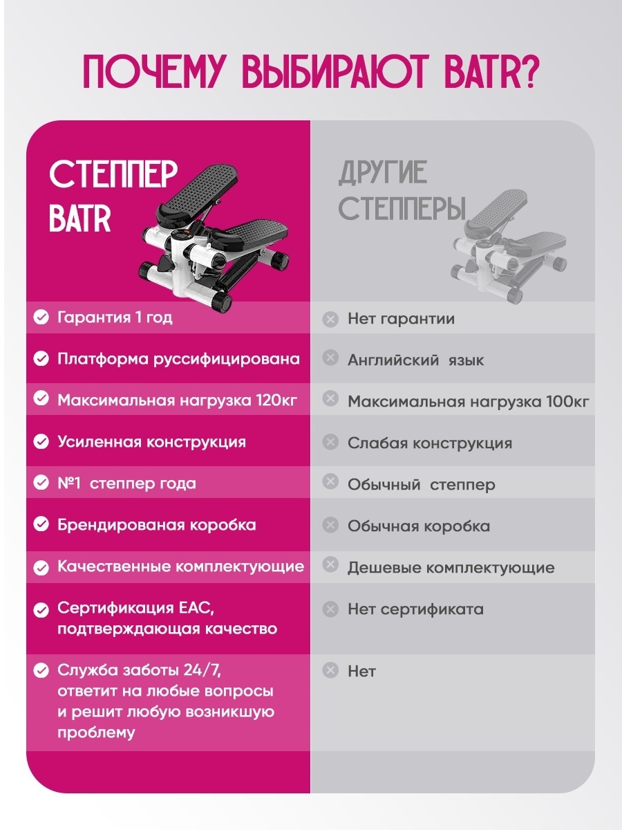 Виброплатформа BATR горизонтальная — фото 12