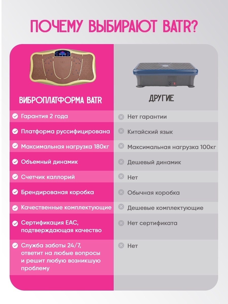 Виброплатформа BATR горизонтальная — фото 3