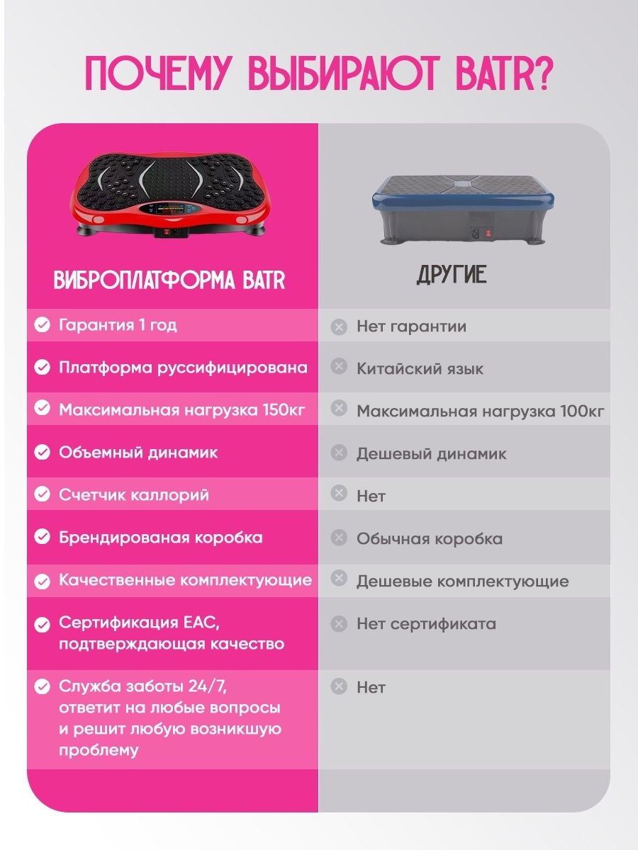 Виброплатформа BATR горизонтальная — фото 3