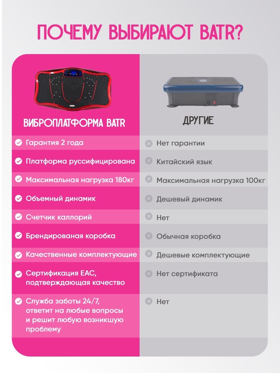 Виброплатформа BATR горизонтальная — фото 2